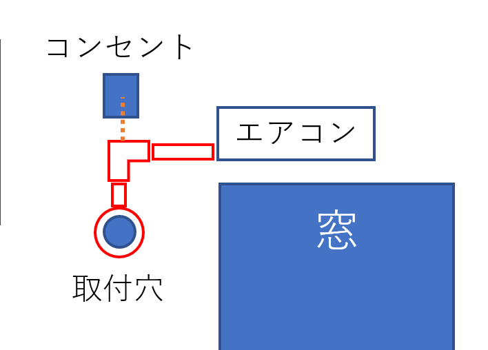 エアコン取付